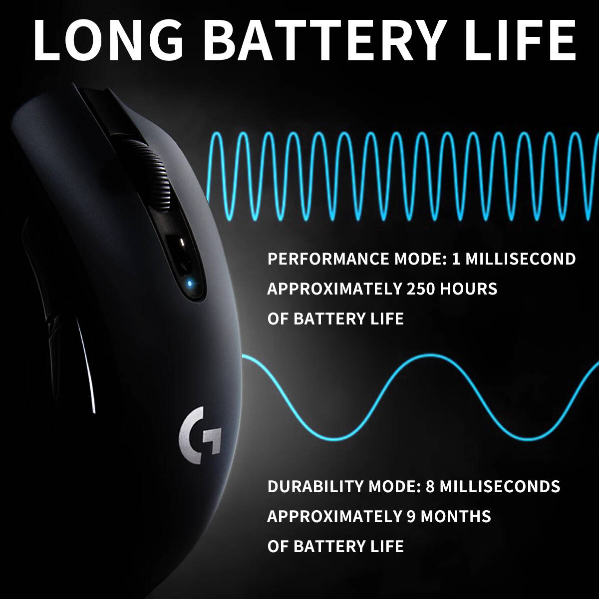 Logitech G304 Draadloze Muis 1 - Pc Gaming Logitech recensie en prijs