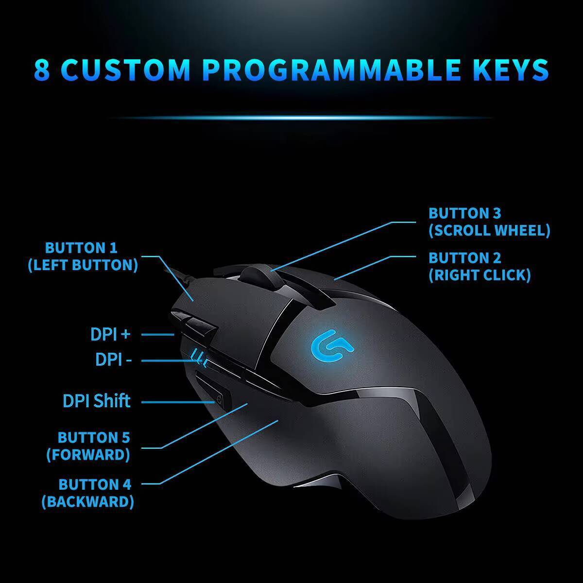 Logitech G402 Gaming Mouse Fus - Pc Gaming Logitech recensie en prijs