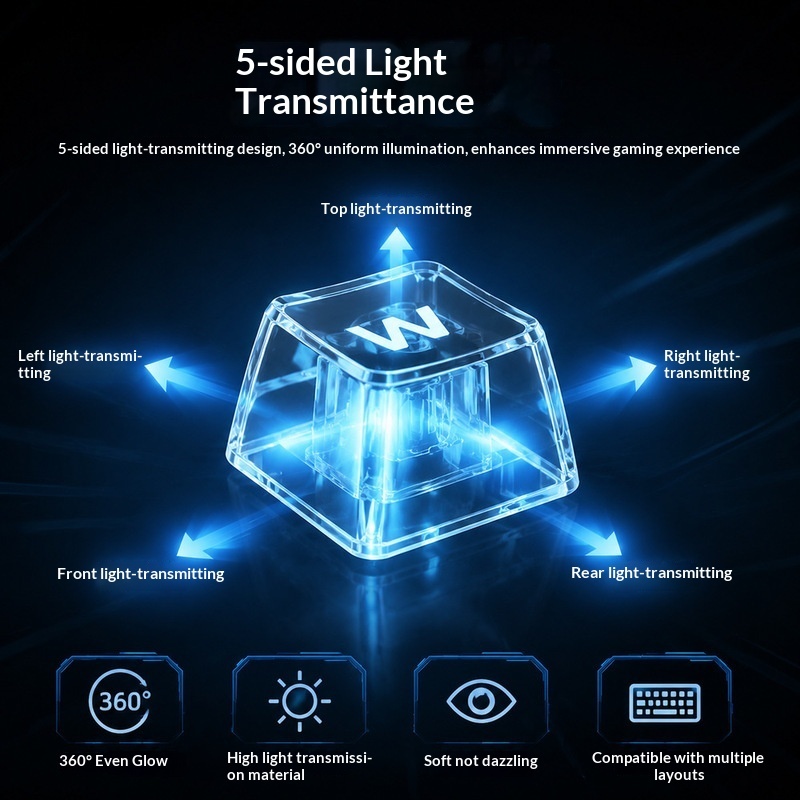 Transparante, achterverlichte  - Pc Gaming White recensie en prijs